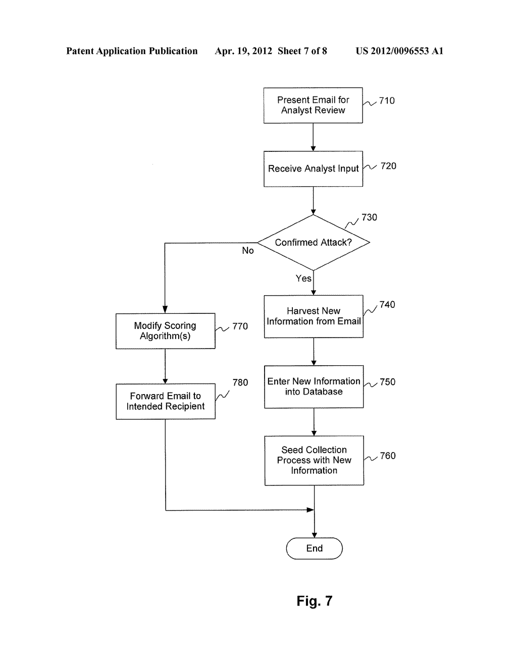 Social Engineering Protection Appliance - diagram, schematic, and image 08