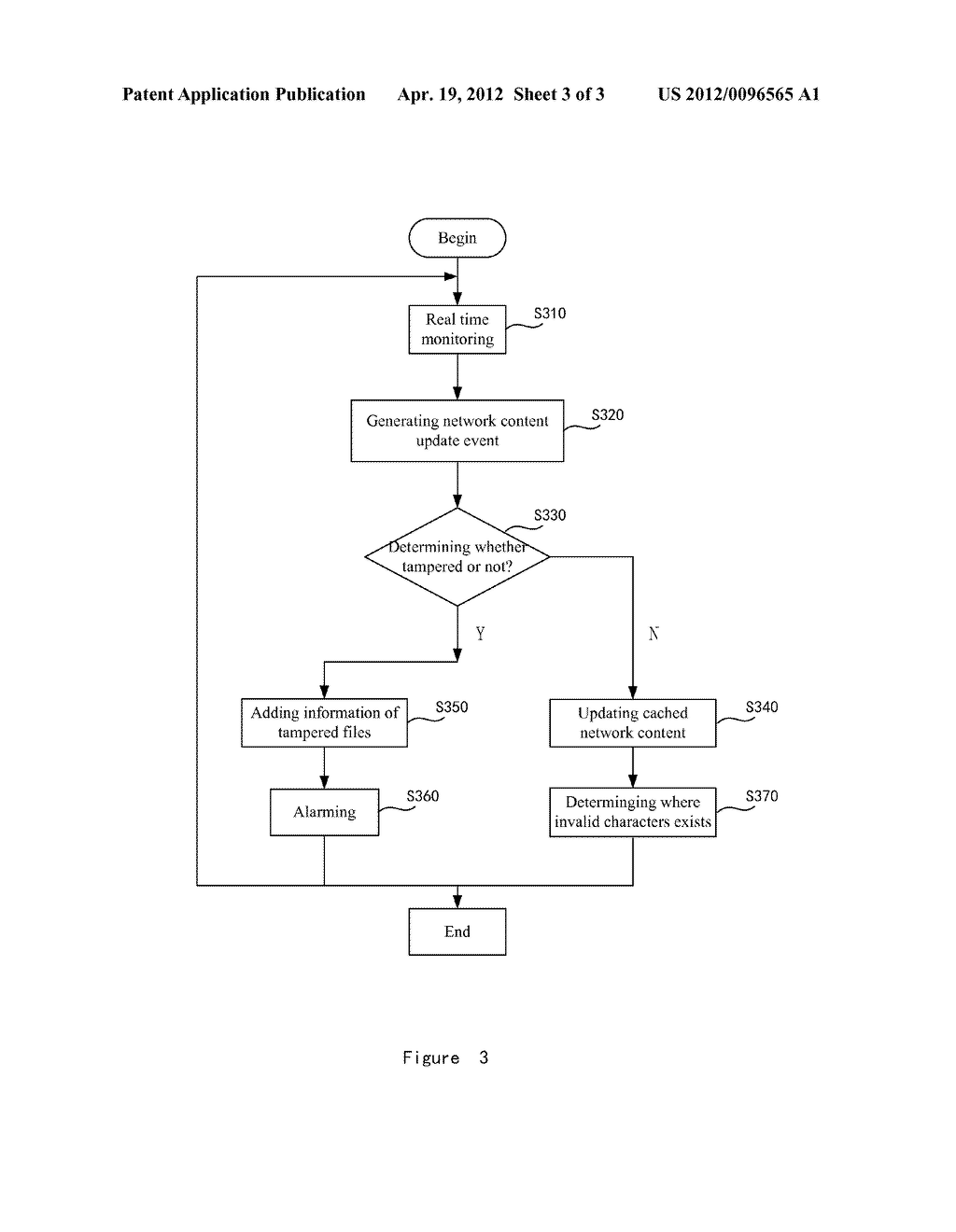 DEVICE, METHOD AND SYSTEM TO PREVENT TAMPERING WITH NETWORK CONTENT - diagram, schematic, and image 04