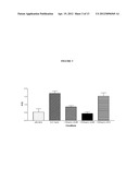 ANTI-IL-6 ANTIBODIES,COMPOSITIONS, METHODS AND USES diagram and image