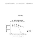 ANTI-IL-6 ANTIBODIES,COMPOSITIONS, METHODS AND USES diagram and image