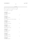 ANTI-IL-6 ANTIBODIES,COMPOSITIONS, METHODS AND USES diagram and image