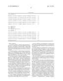 ANTI-IL-6 ANTIBODIES,COMPOSITIONS, METHODS AND USES diagram and image