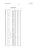 METHODS OF PRODUCING POLYKETIDE SYNTHASE MUTANTS AND COMPOSITIONS AND USES     THEREOF diagram and image