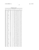 METHODS OF PRODUCING POLYKETIDE SYNTHASE MUTANTS AND COMPOSITIONS AND USES     THEREOF diagram and image