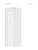 METHODS OF PRODUCING POLYKETIDE SYNTHASE MUTANTS AND COMPOSITIONS AND USES     THEREOF diagram and image