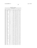 METHODS OF PRODUCING POLYKETIDE SYNTHASE MUTANTS AND COMPOSITIONS AND USES     THEREOF diagram and image