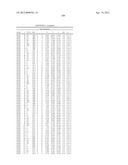 METHODS OF PRODUCING POLYKETIDE SYNTHASE MUTANTS AND COMPOSITIONS AND USES     THEREOF diagram and image