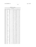 METHODS OF PRODUCING POLYKETIDE SYNTHASE MUTANTS AND COMPOSITIONS AND USES     THEREOF diagram and image