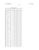 METHODS OF PRODUCING POLYKETIDE SYNTHASE MUTANTS AND COMPOSITIONS AND USES     THEREOF diagram and image