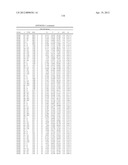 METHODS OF PRODUCING POLYKETIDE SYNTHASE MUTANTS AND COMPOSITIONS AND USES     THEREOF diagram and image