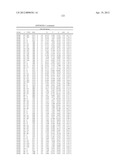 METHODS OF PRODUCING POLYKETIDE SYNTHASE MUTANTS AND COMPOSITIONS AND USES     THEREOF diagram and image