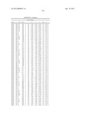 METHODS OF PRODUCING POLYKETIDE SYNTHASE MUTANTS AND COMPOSITIONS AND USES     THEREOF diagram and image