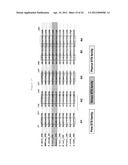 METHODS OF PRODUCING POLYKETIDE SYNTHASE MUTANTS AND COMPOSITIONS AND USES     THEREOF diagram and image