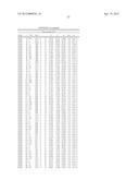 METHODS OF PRODUCING POLYKETIDE SYNTHASE MUTANTS AND COMPOSITIONS AND USES     THEREOF diagram and image