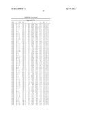 METHODS OF PRODUCING POLYKETIDE SYNTHASE MUTANTS AND COMPOSITIONS AND USES     THEREOF diagram and image