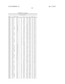 METHODS OF PRODUCING POLYKETIDE SYNTHASE MUTANTS AND COMPOSITIONS AND USES     THEREOF diagram and image