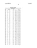 METHODS OF PRODUCING POLYKETIDE SYNTHASE MUTANTS AND COMPOSITIONS AND USES     THEREOF diagram and image