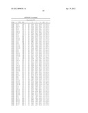 METHODS OF PRODUCING POLYKETIDE SYNTHASE MUTANTS AND COMPOSITIONS AND USES     THEREOF diagram and image