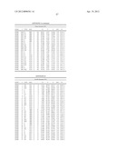 METHODS OF PRODUCING POLYKETIDE SYNTHASE MUTANTS AND COMPOSITIONS AND USES     THEREOF diagram and image