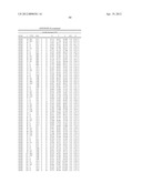 METHODS OF PRODUCING POLYKETIDE SYNTHASE MUTANTS AND COMPOSITIONS AND USES     THEREOF diagram and image