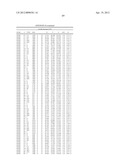 METHODS OF PRODUCING POLYKETIDE SYNTHASE MUTANTS AND COMPOSITIONS AND USES     THEREOF diagram and image