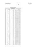 METHODS OF PRODUCING POLYKETIDE SYNTHASE MUTANTS AND COMPOSITIONS AND USES     THEREOF diagram and image