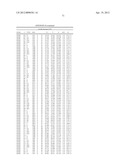 METHODS OF PRODUCING POLYKETIDE SYNTHASE MUTANTS AND COMPOSITIONS AND USES     THEREOF diagram and image