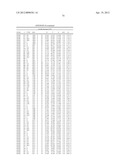 METHODS OF PRODUCING POLYKETIDE SYNTHASE MUTANTS AND COMPOSITIONS AND USES     THEREOF diagram and image