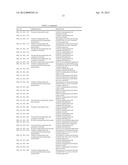 NUCLEOTIDE SEQUENCES AND POLYPEPTIDES ENCODED THEREBY USEFUL FOR MODIFYING     PLANT CHARACTERISTICS diagram and image