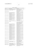 NUCLEOTIDE SEQUENCES AND POLYPEPTIDES ENCODED THEREBY USEFUL FOR MODIFYING     PLANT CHARACTERISTICS diagram and image