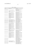 NUCLEOTIDE SEQUENCES AND POLYPEPTIDES ENCODED THEREBY USEFUL FOR MODIFYING     PLANT CHARACTERISTICS diagram and image