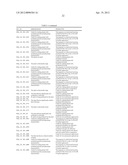 NUCLEOTIDE SEQUENCES AND POLYPEPTIDES ENCODED THEREBY USEFUL FOR MODIFYING     PLANT CHARACTERISTICS diagram and image