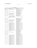 NUCLEOTIDE SEQUENCES AND POLYPEPTIDES ENCODED THEREBY USEFUL FOR MODIFYING     PLANT CHARACTERISTICS diagram and image