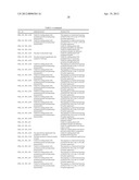 NUCLEOTIDE SEQUENCES AND POLYPEPTIDES ENCODED THEREBY USEFUL FOR MODIFYING     PLANT CHARACTERISTICS diagram and image