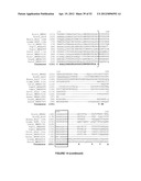 Plants Having Enhanced Yield-Related Traits and a Method for Making the     Same diagram and image