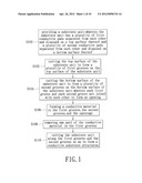 CONDUCTIVE SUBSTRATE STRUCTURE WITH CONDUCTIVE CHANNELS FORMED BY USING A     TWO-SIDED CUT APPROACH AND A METHOD FOR MANUFACTURING THE SAME diagram and image