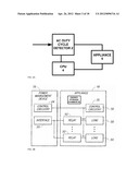 SMART BUILDING SYSTEMS AND METHODS diagram and image