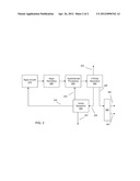 PHOSPHORUS RECOVERY FROM HYDROTHERMAL TREATMENT OF BIOMASS diagram and image