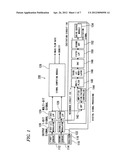 CORIOLIS MASS FLOWMETER diagram and image