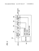 CORIOLIS MASS FLOWMETER diagram and image