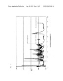 LEAD-FREE COPPER-BASED SINTERED SLIDING MATERIAL AND SLIDING PARTS diagram and image