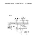 COOKING DEVICE, CONTROL METHOD AND PROGRAMME FOR SAME diagram and image