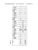 COOKING DEVICE, CONTROL METHOD AND PROGRAMME FOR SAME diagram and image