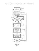 DYNAMIC CONTROL SYSTEM AND METHOD FOR CONTROLLED ATMOSPHERE ROOM diagram and image