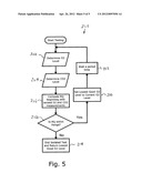 DYNAMIC CONTROL SYSTEM AND METHOD FOR CONTROLLED ATMOSPHERE ROOM diagram and image