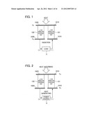 MAGNESIUM-SILICON COMPOSITE MATERIAL AND PROCESS FOR PRODUCING SAME, AND     THERMOELECTRIC CONVERSION MATERIAL, THERMOELECTRIC CONVERSION ELEMENT,     AND THERMOELECTRIC CONVERSION MODULE EACH COMPRISING OR INCLUDING THE     COMPOSITE MATERIAL diagram and image