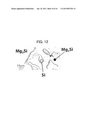 MAGNESIUM-SILICON COMPOSITE MATERIAL AND PROCESS FOR PRODUCING SAME, AND     THERMOELECTRIC CONVERSION MATERIAL, THERMOELECTRIC CONVERSION ELEMENT,     AND THERMOELECTRIC CONVERSION MODULE EACH COMPRISING OR INCLUDING THE     COMPOSITE MATERIAL diagram and image