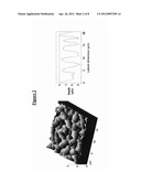 FABRICATION OF SURFACE TEXTURES BY ION IMPLANTATION FOR ANTIREFLECTION OF     SILICON CRYSTALS diagram and image