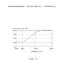 PHOTOELECTRIC CONVERSION DEVICE AND METHOD FOR MAKING THE SAME diagram and image