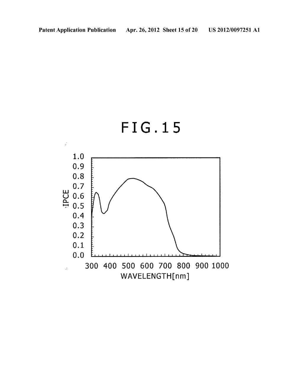 PHOTOELECTRIC CONVERSION DEVICE METHOD FOR MAKING SAME  AND ELECTRONIC     DEVICE - diagram, schematic, and image 16